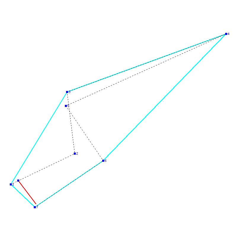 Flugauswertung